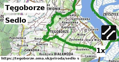 Sedlo, Tęgoborze