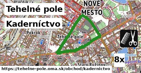 Kaderníctvo, Tehelné pole