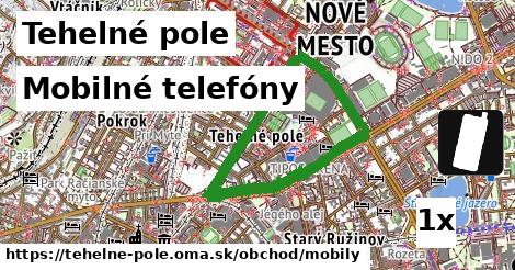 Mobilné telefóny, Tehelné pole