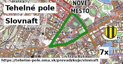 Slovnaft, Tehelné pole