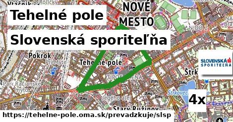 Slovenská sporiteľňa v Tehelné pole