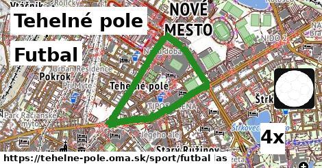 Futbal, Tehelné pole