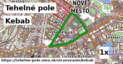 Kebab, Tehelné pole