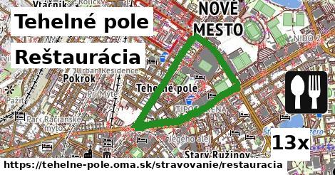 Reštaurácia, Tehelné pole