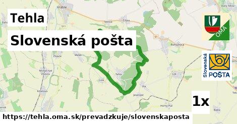 Slovenská pošta, Tehla