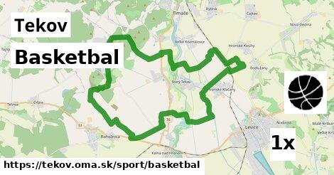 Basketbal, Tekov