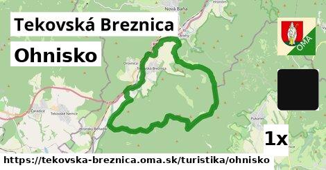 Ohnisko, Tekovská Breznica