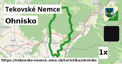 Ohnisko, Tekovské Nemce