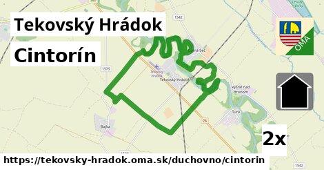 Cintorín, Tekovský Hrádok