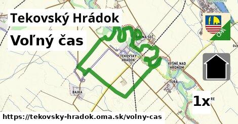 voľný čas v Tekovský Hrádok