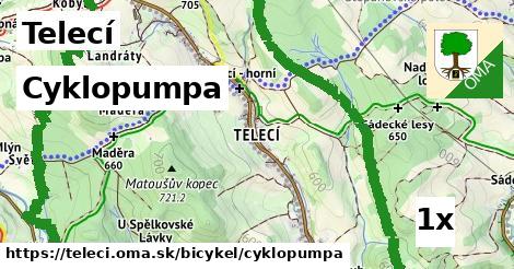 Cyklopumpa, Telecí