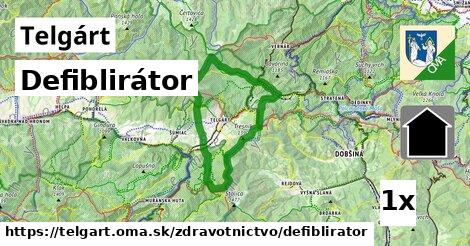 defiblirátor v Telgárt
