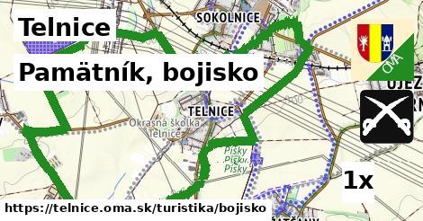 Pamätník, bojisko, Telnice