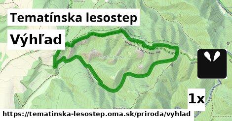 Výhľad, Tematínska lesostep