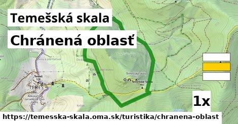 Chránená oblasť, Temešská skala