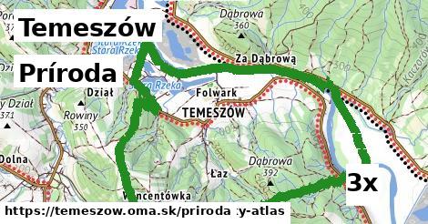 príroda v Temeszów