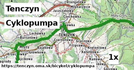 Cyklopumpa, Tenczyn