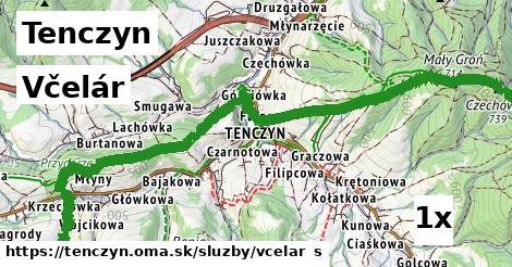 včelár v Tenczyn