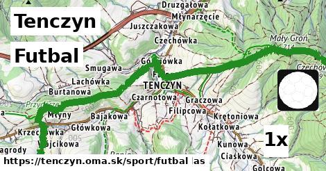 Futbal, Tenczyn