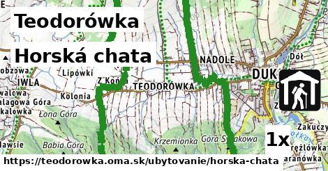 Horská chata, Teodorówka