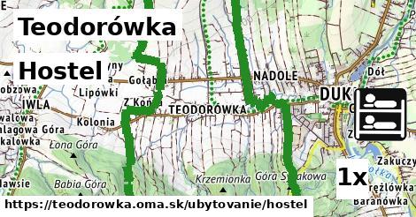 Hostel, Teodorówka