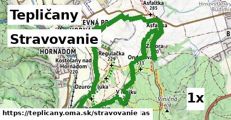 stravovanie v Tepličany