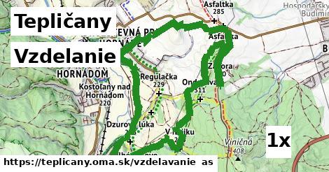 vzdelanie v Tepličany