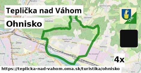 Ohnisko, Teplička nad Váhom