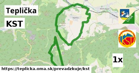 KST, Teplička