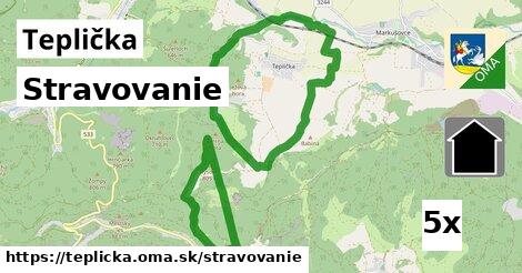 stravovanie v Teplička