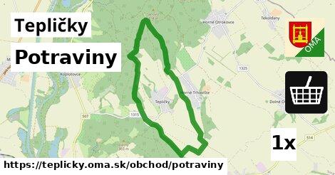 Potraviny, Tepličky