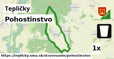 Pohostinstvo, Tepličky