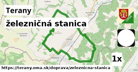 železničná stanica, Terany