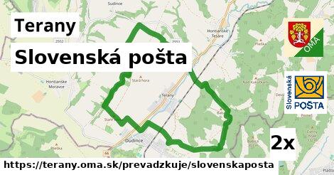 Slovenská pošta, Terany