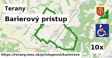 Barierový prístup, Terany