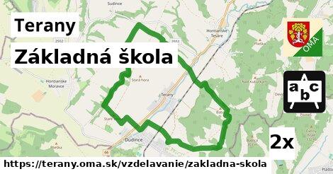 Základná škola, Terany