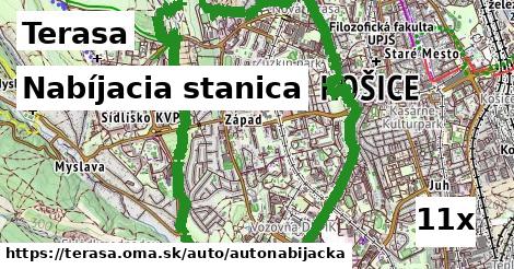 nabíjacia stanica v Terasa