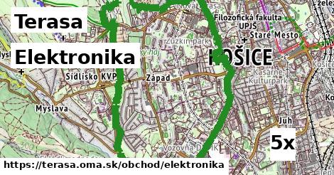 Elektronika, Terasa