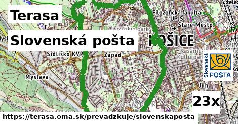 Slovenská pošta, Terasa