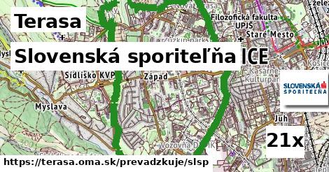 Slovenská sporiteľňa, Terasa