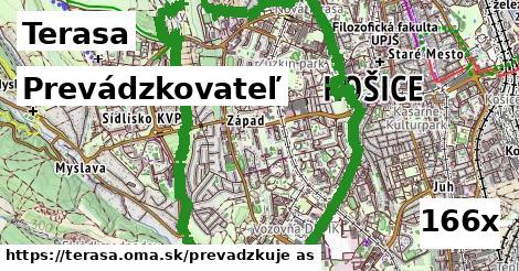 prevádzkovateľ v Terasa