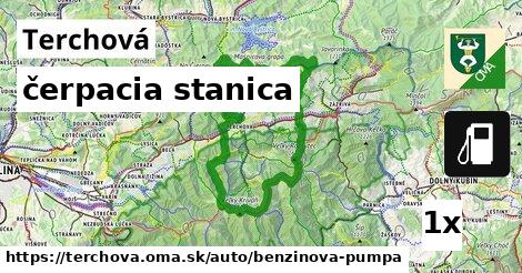 čerpacia stanica, Terchová