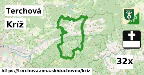 Kríž, Terchová