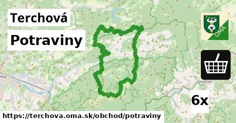 Potraviny, Terchová