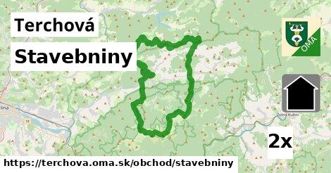 Stavebniny, Terchová