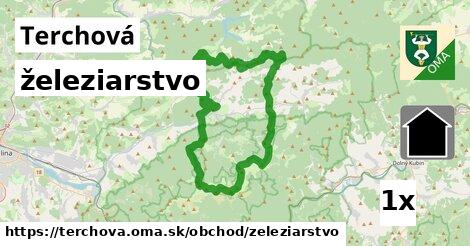 železiarstvo, Terchová