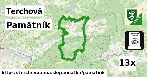 pamätník v Terchová