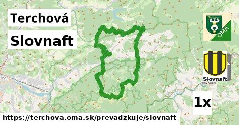 Slovnaft, Terchová