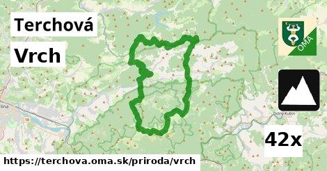 Vrch, Terchová