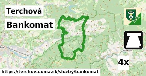 Bankomat, Terchová